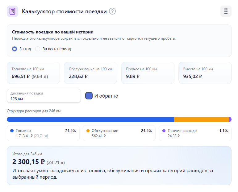 Калькулятор стоимости поездки в MotorDesk