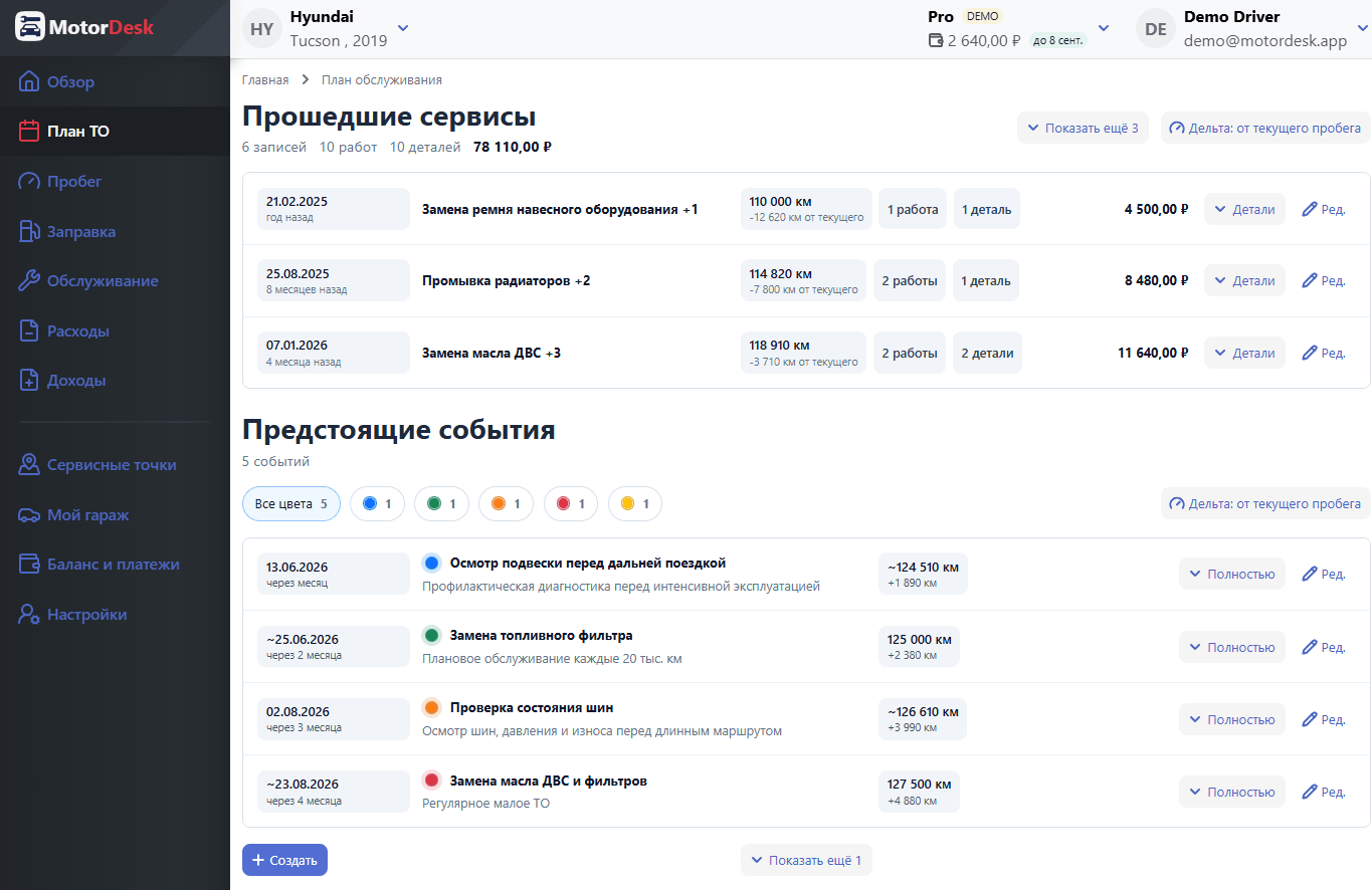 План будущих работ по автомобилю в MotorDesk